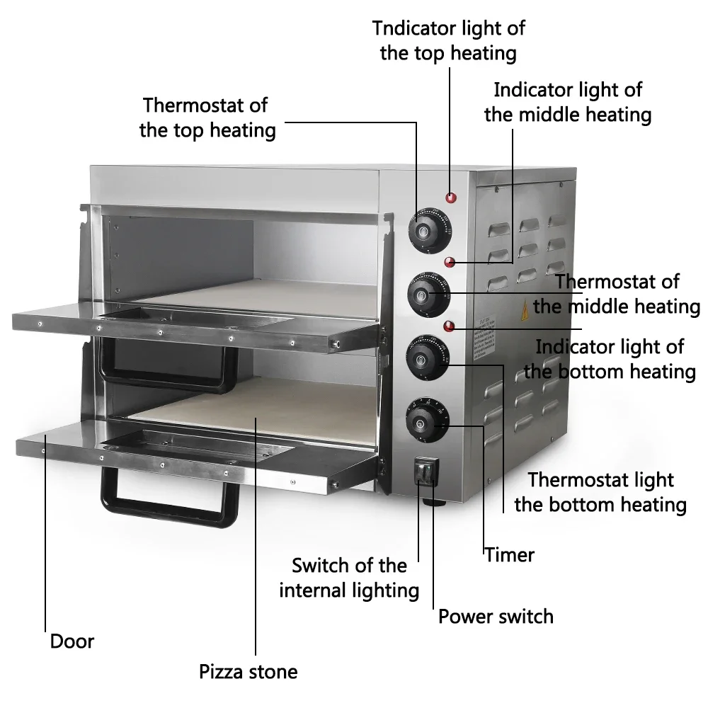 ホームワイズ業務用二層式電気オーブン、ステンレス製、ケーキ、 - Commercial Kitchen Baking Oven のレビューと価格